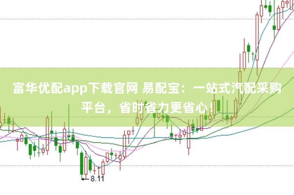 富华优配app下载官网 易配宝:一站式汽配采购平台,省时省力更省心!