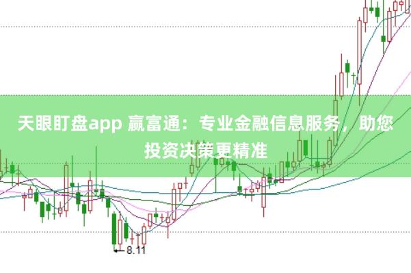 天眼盯盘app 赢富通：专业金融信息服务，助您投资决策更精准