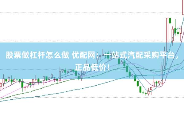 股票做杠杆怎么做 优配网：一站式汽配采购平台，正品低价！
