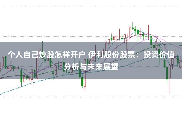 个人自己炒股怎样开户 伊利股份股票：投资价值分析与未来展望