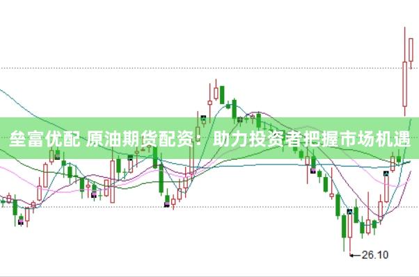 垒富优配 原油期货配资：助力投资者把握市场机遇
