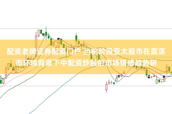 配资老牌证券配资门户 当前阶段亚太股市在震荡市环境背景下中配资炒股的市场情绪趋势研